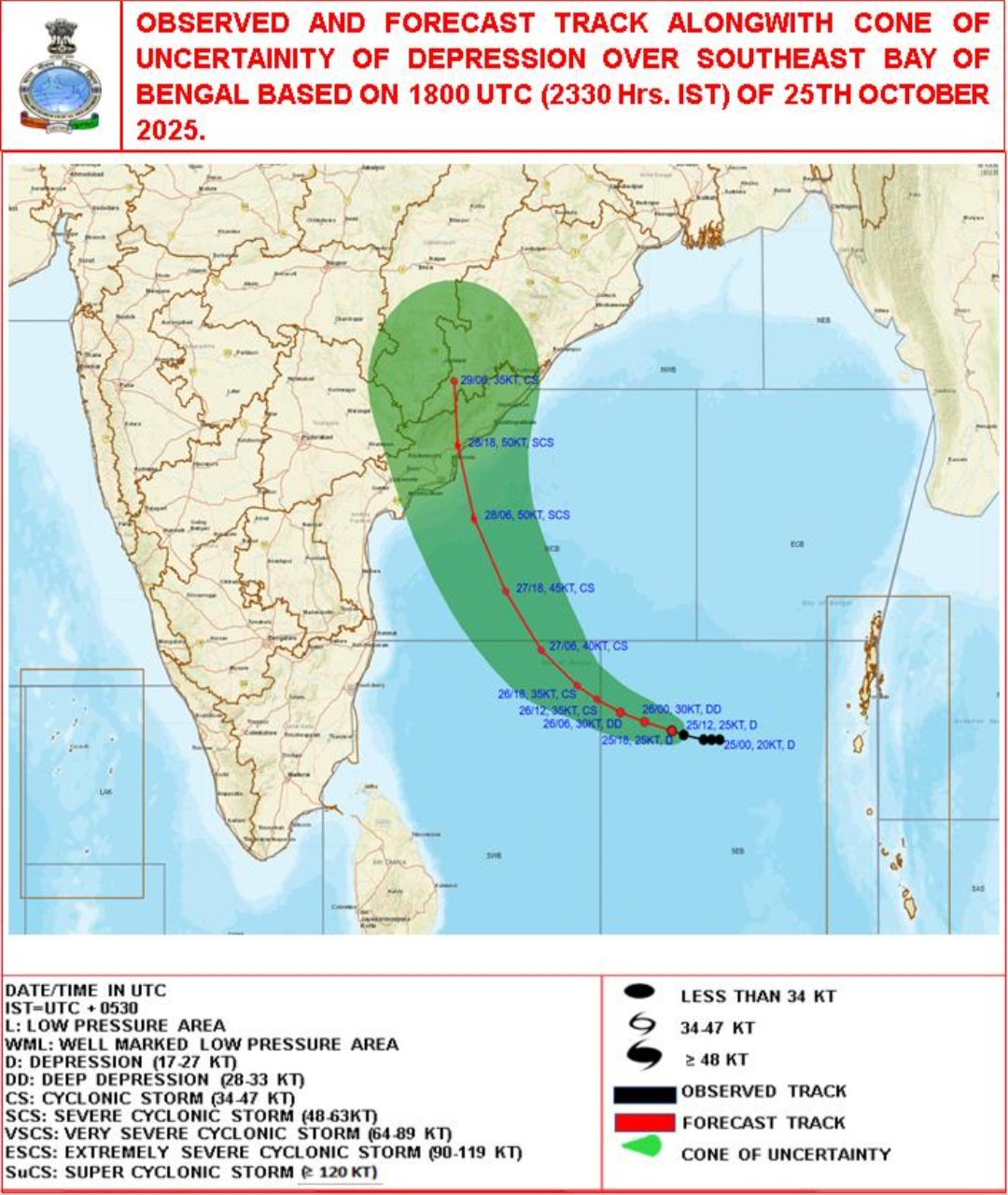 Alert in Puri due to Cyclone 'Montha'